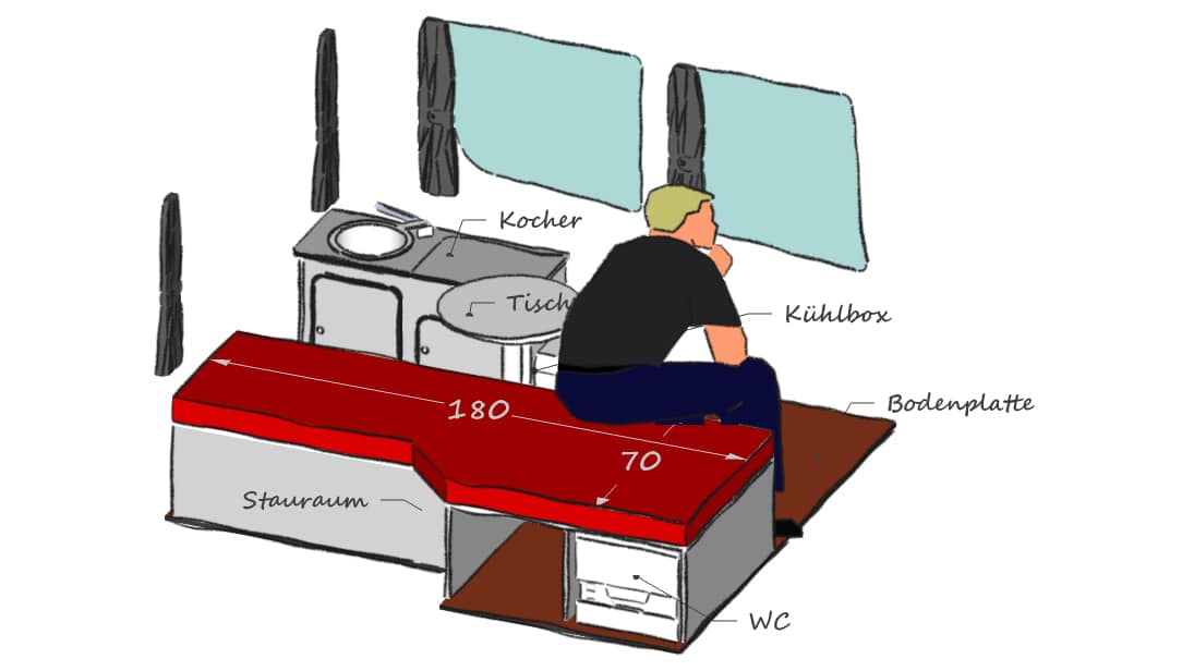 Zeichnung vom Innenraum des Mini-Camper Flexcamper Dokker